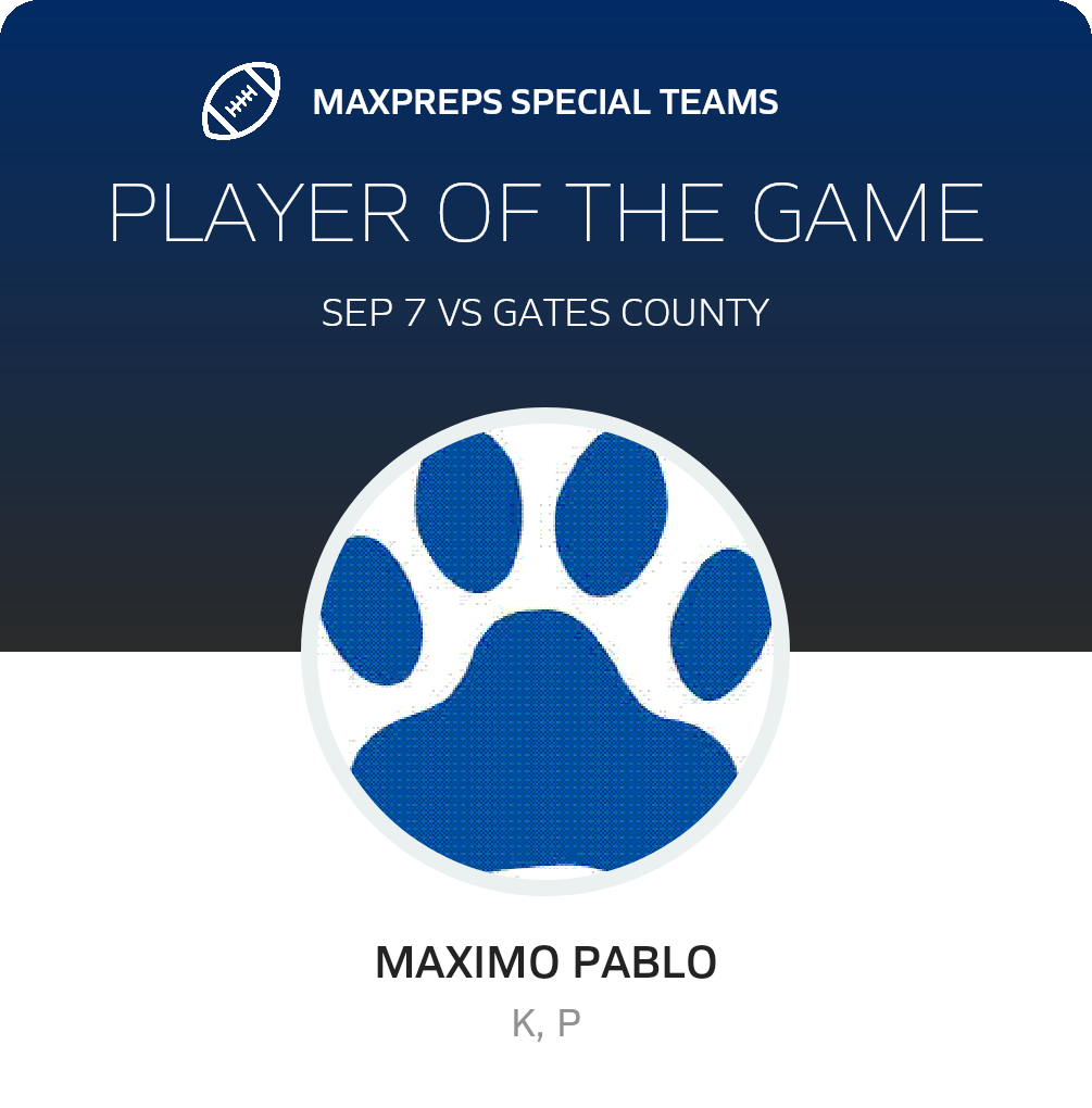 Players of the Game