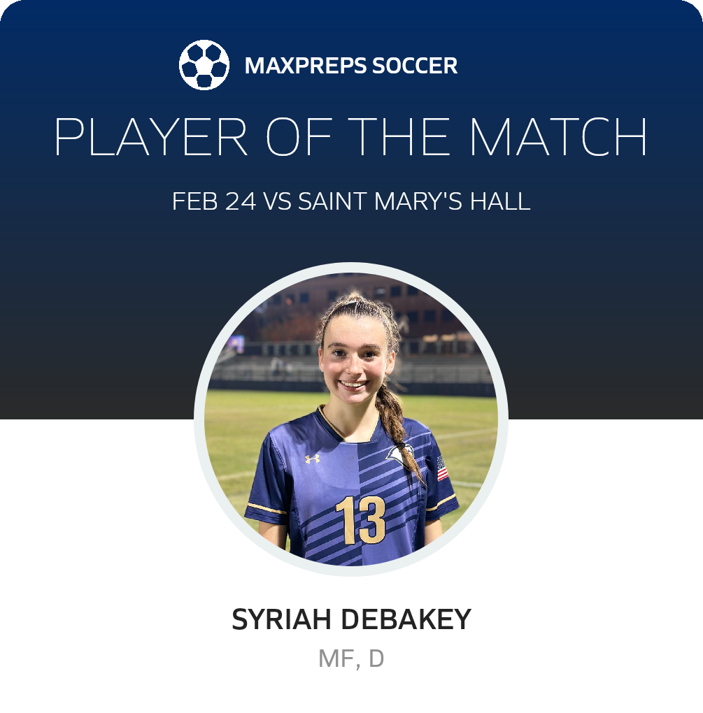 Player of the Match
