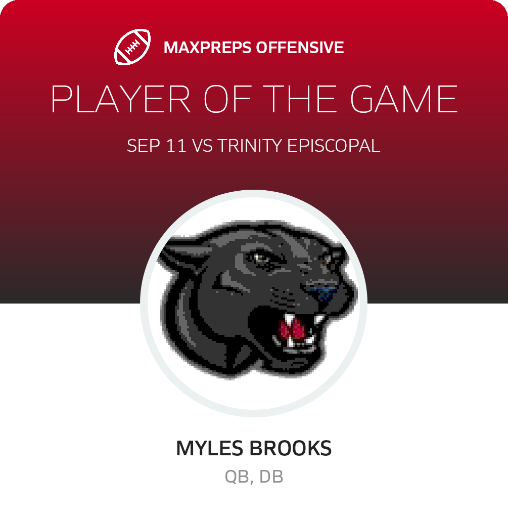 Players of the Game