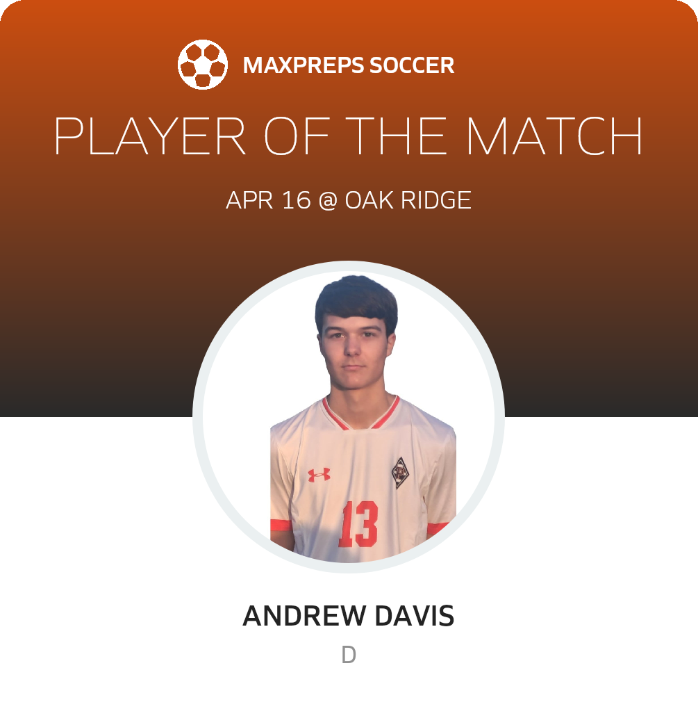 Player of the Match