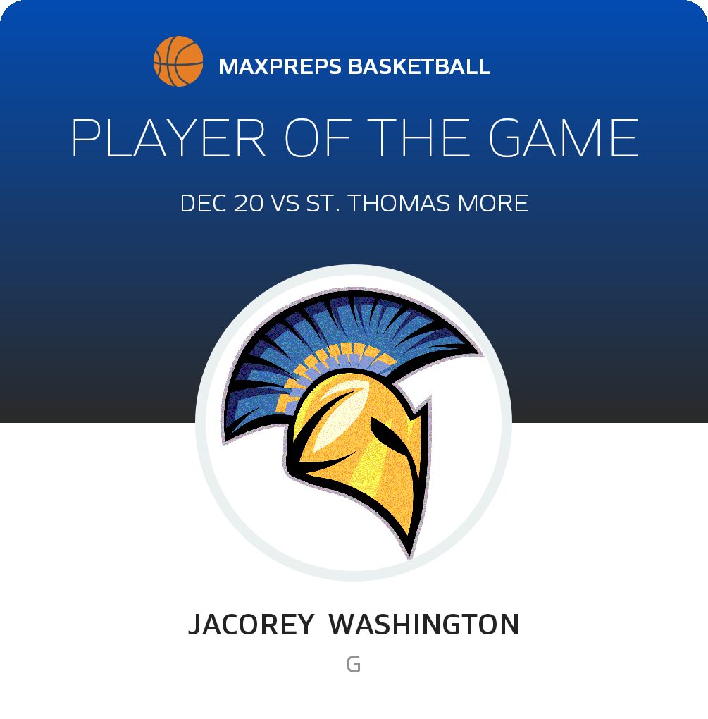 Player of the Game