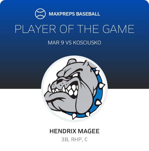 #10 Hendrix Magee Player of the Game badge