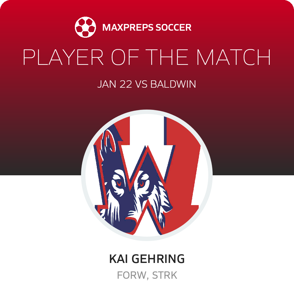 Player of the Match