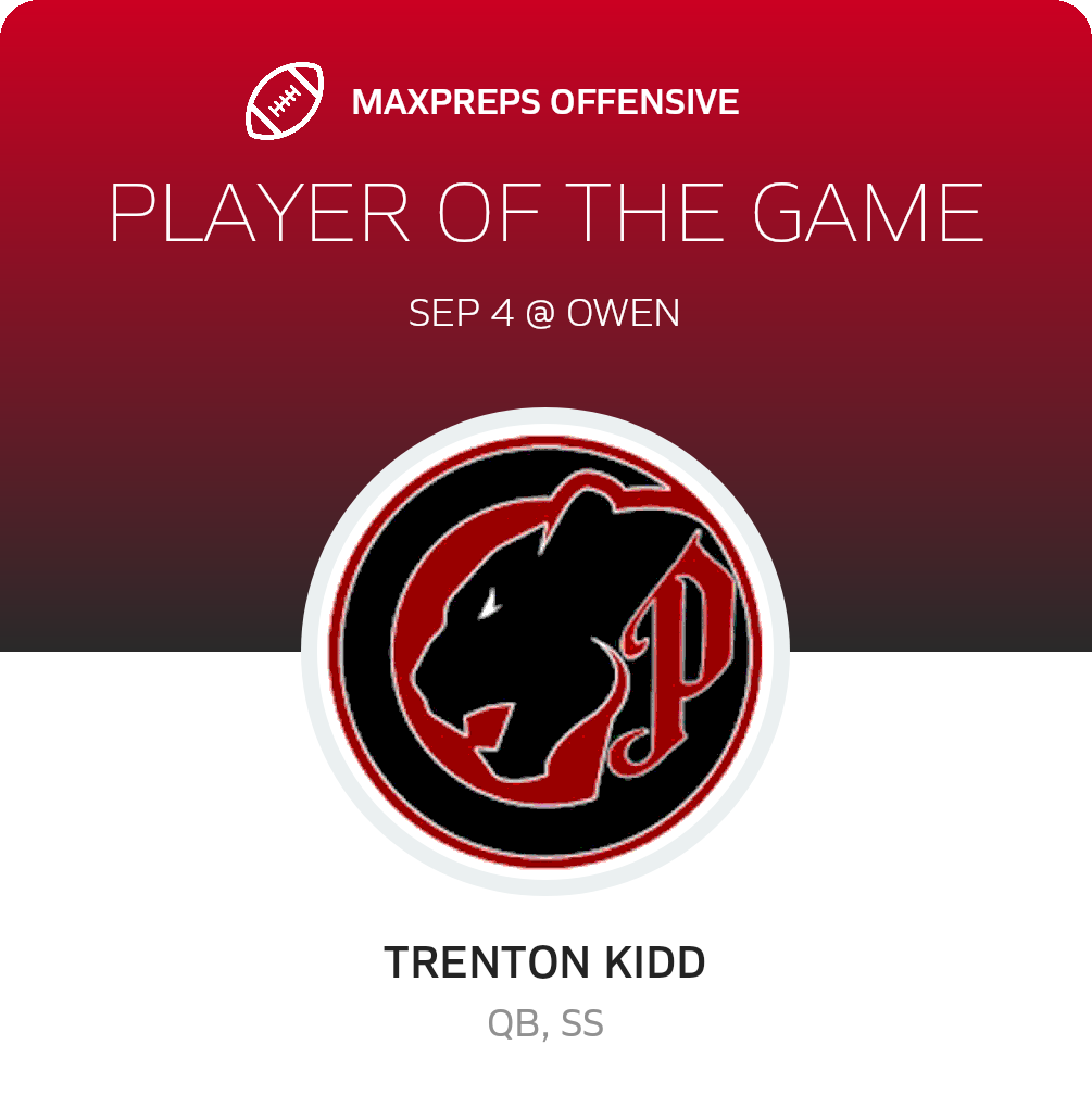 Players of the Game