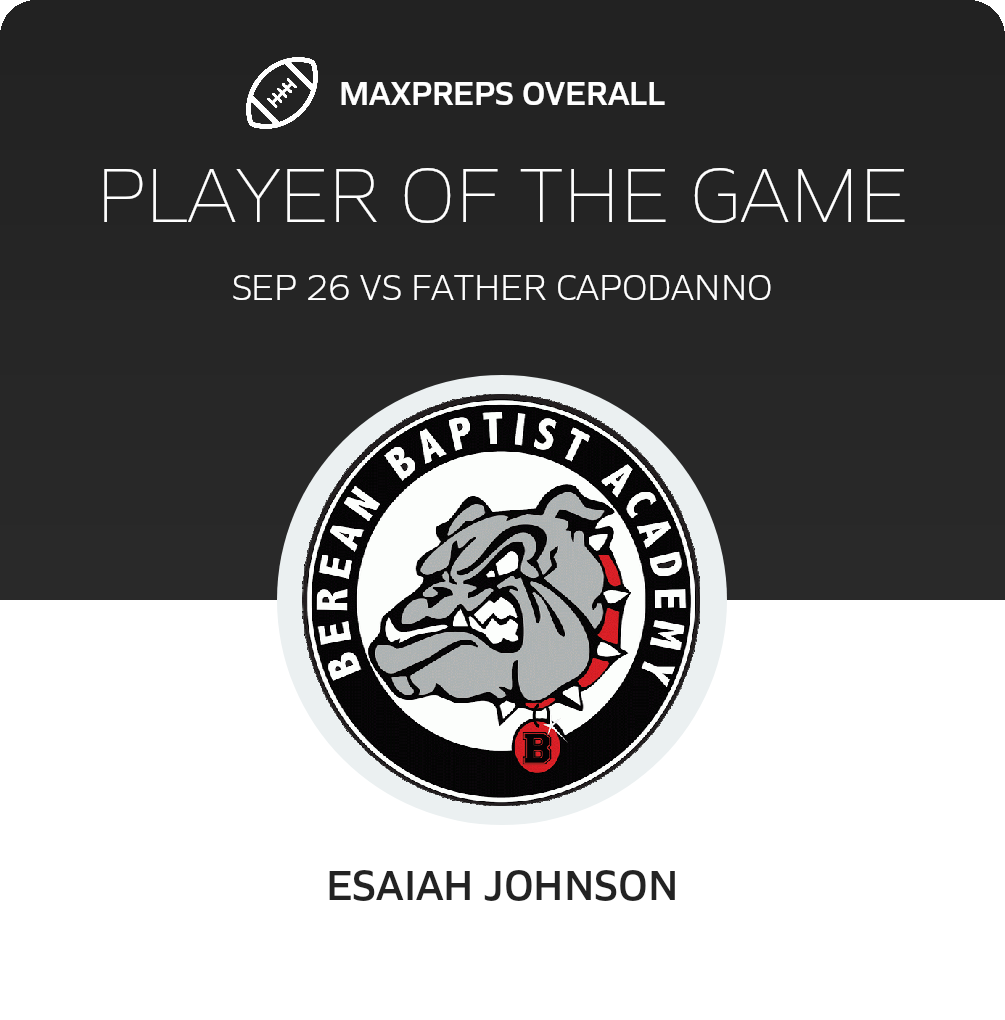 Players of the Game