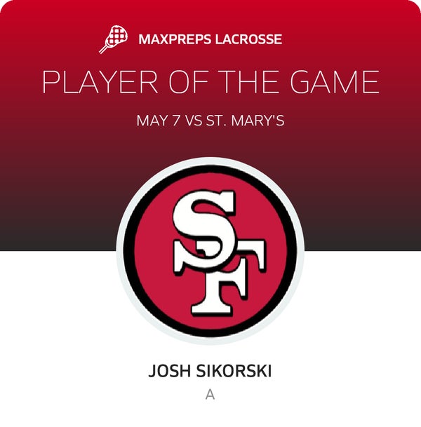 #15 Josh Sikorski Player of the Game badge