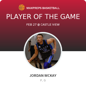 #11 Jordan McKay Player of the Game badge