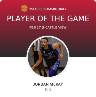 #11 Jordan McKay Player of the Game badge