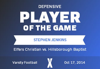 Players of the Game