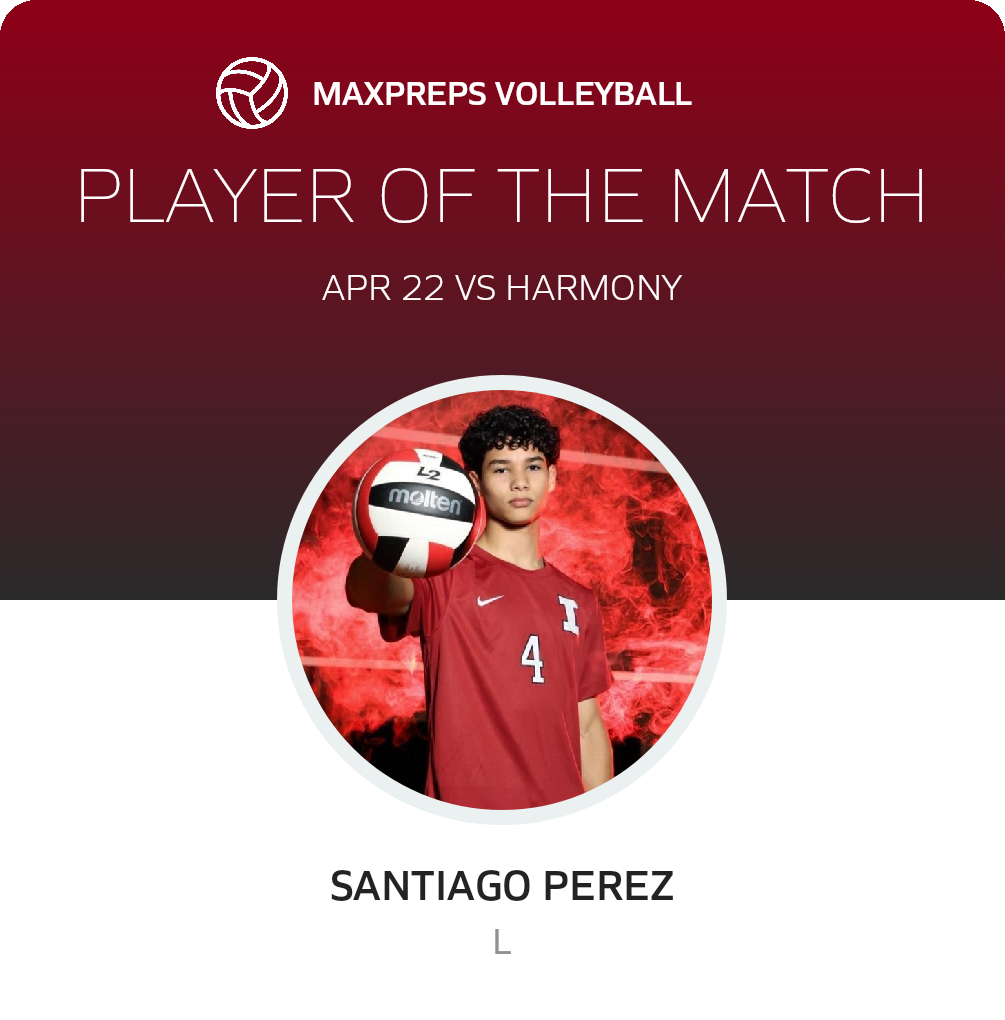 Player of the Match