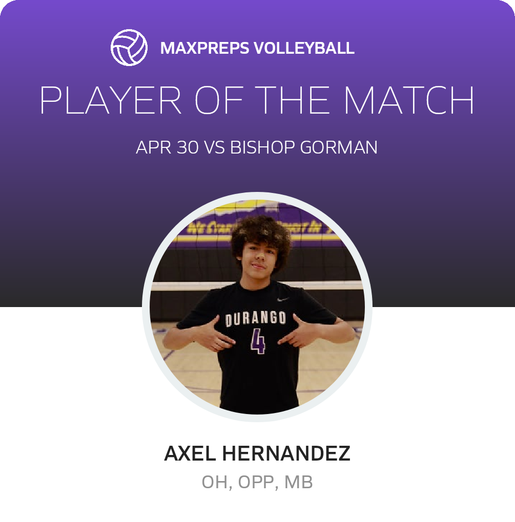 Player of the Match