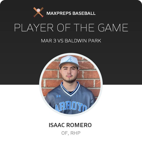 #11 Isaac Romero Player of the Game badge