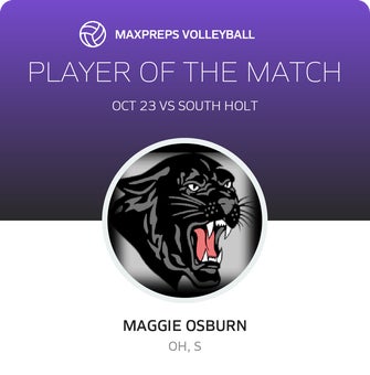 Player of the Match