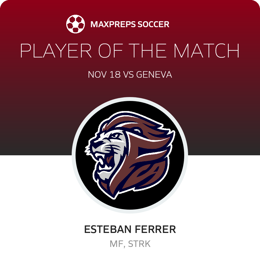 Player of the Match