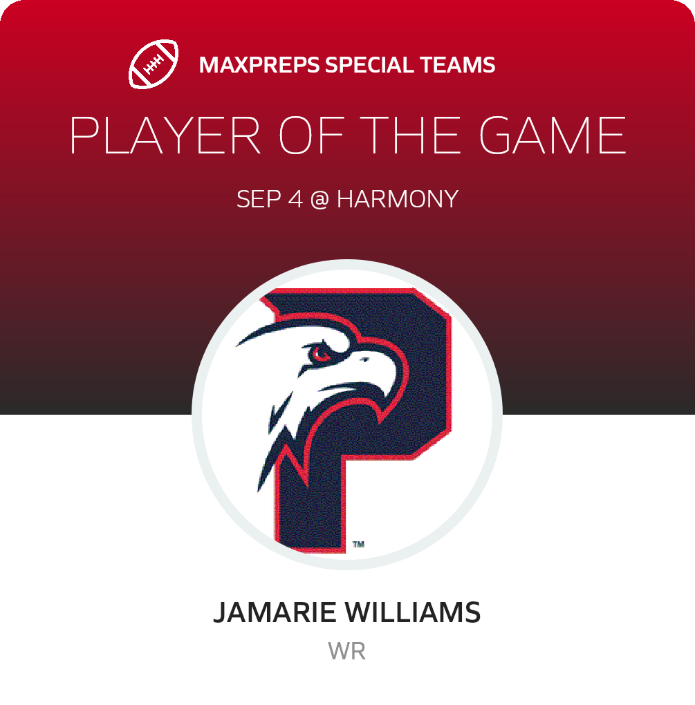 Players of the Game