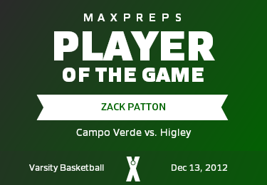 #15 Zack Patton Player of the Game badge