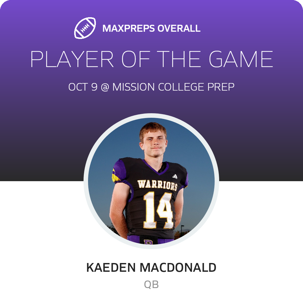 Players of the Game