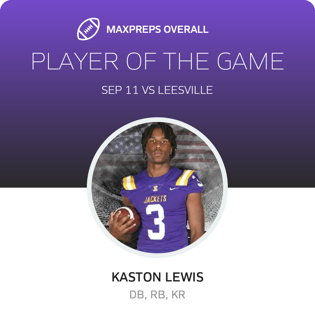 Players of the Game