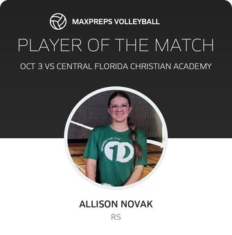 Player of the Match