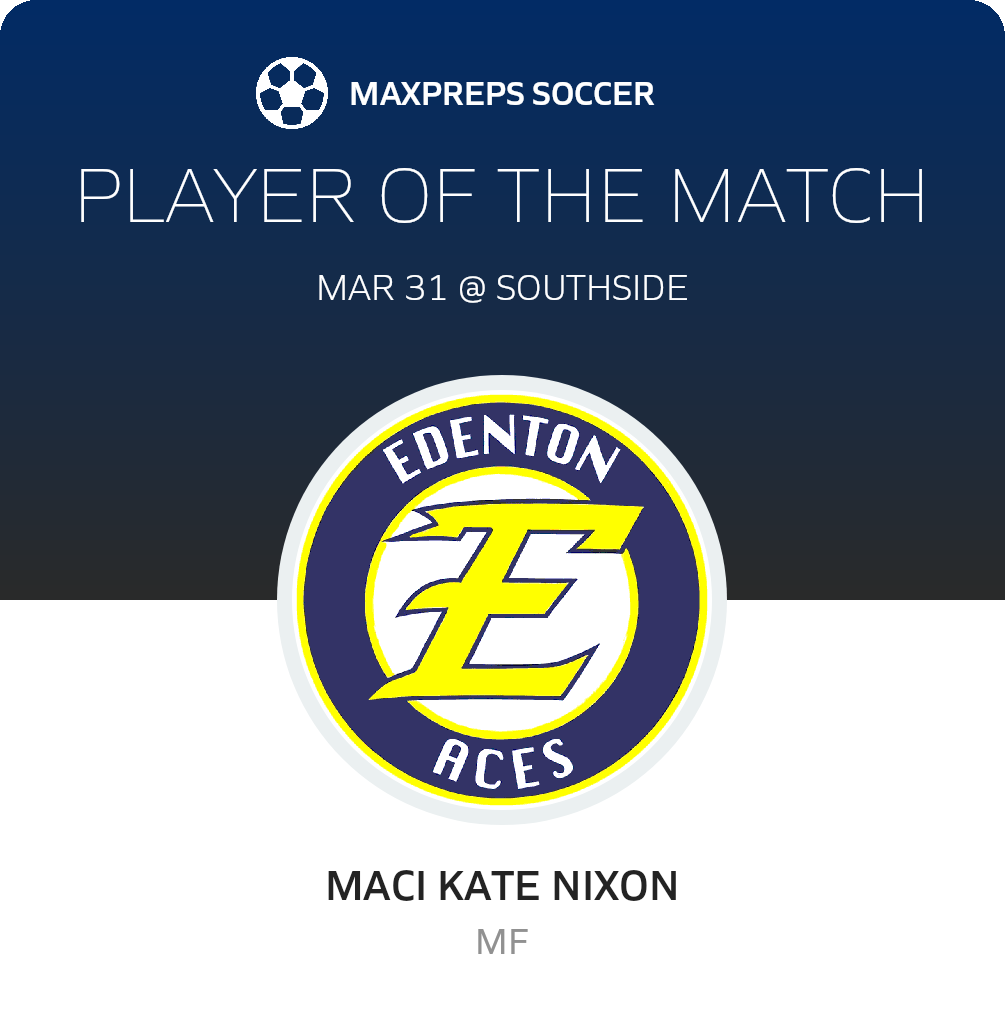 Player of the Match
