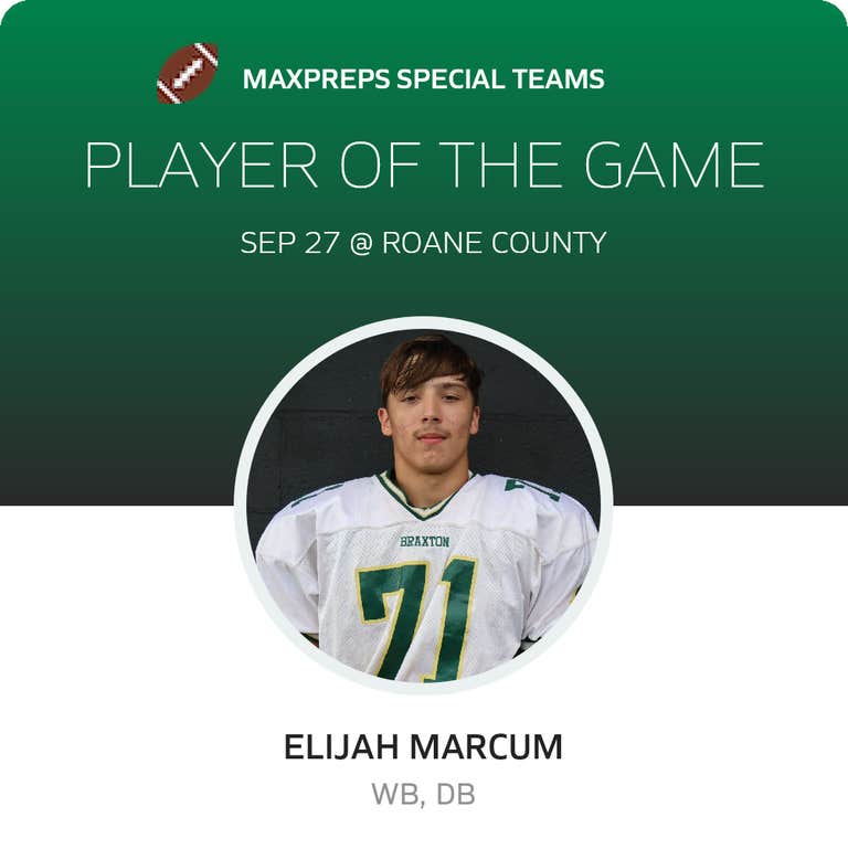 Player of the Game