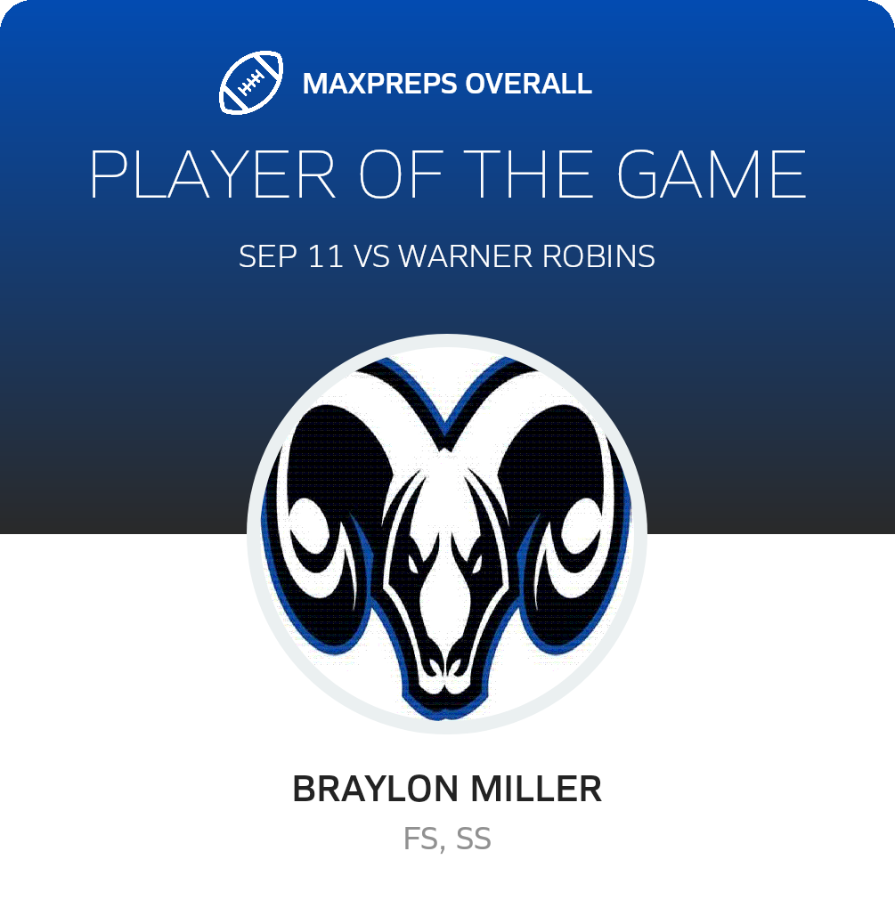 Players of the Game