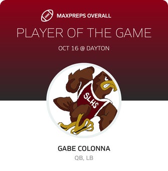 Players of the Game