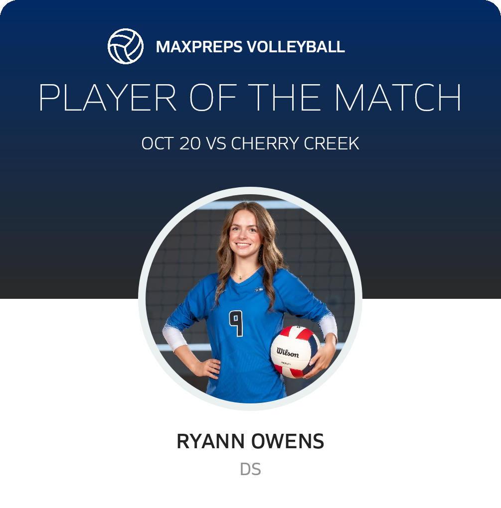Player of the Match
