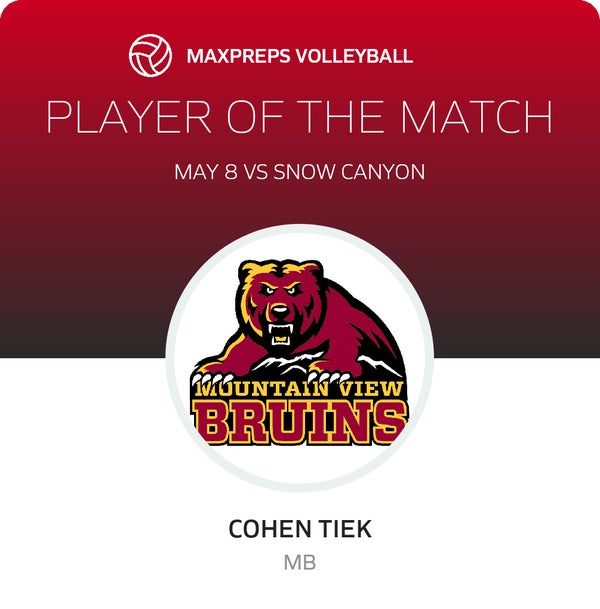 #20 Cohen Tiek Player of the Game badge