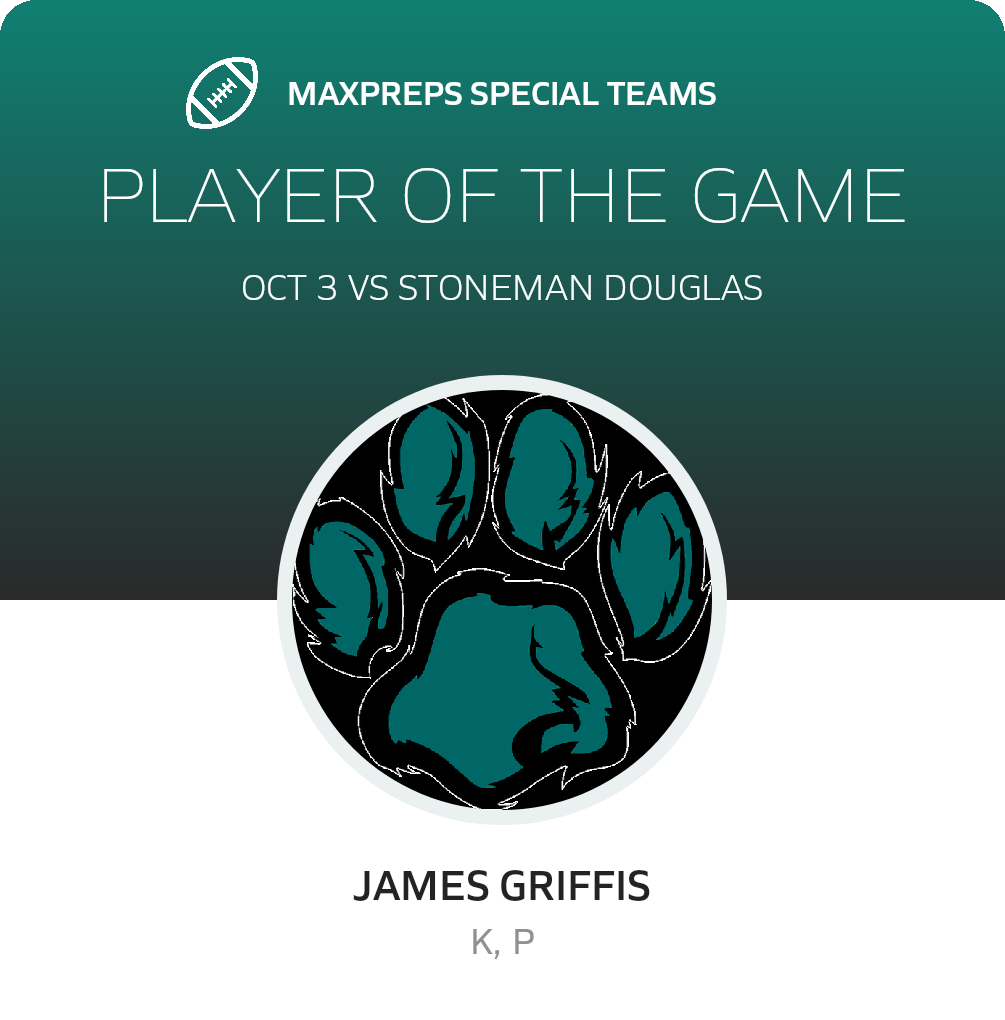 Players of the Game