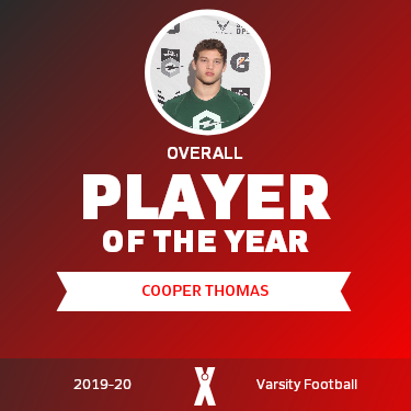 Player of the Year