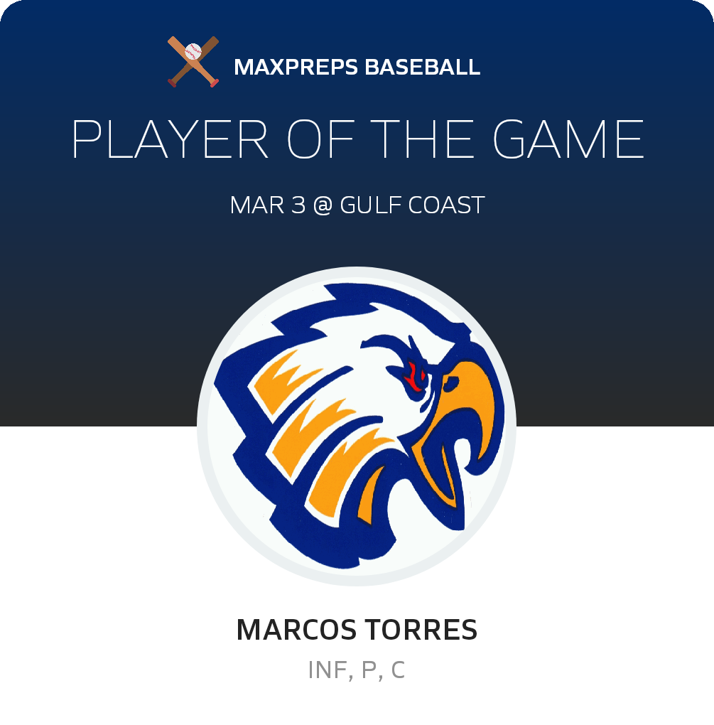 #17 MARCOS TORRES Player of the Game badge