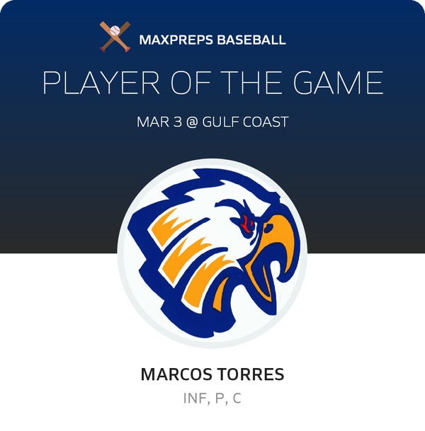 #17 MARCOS TORRES Player of the Game badge