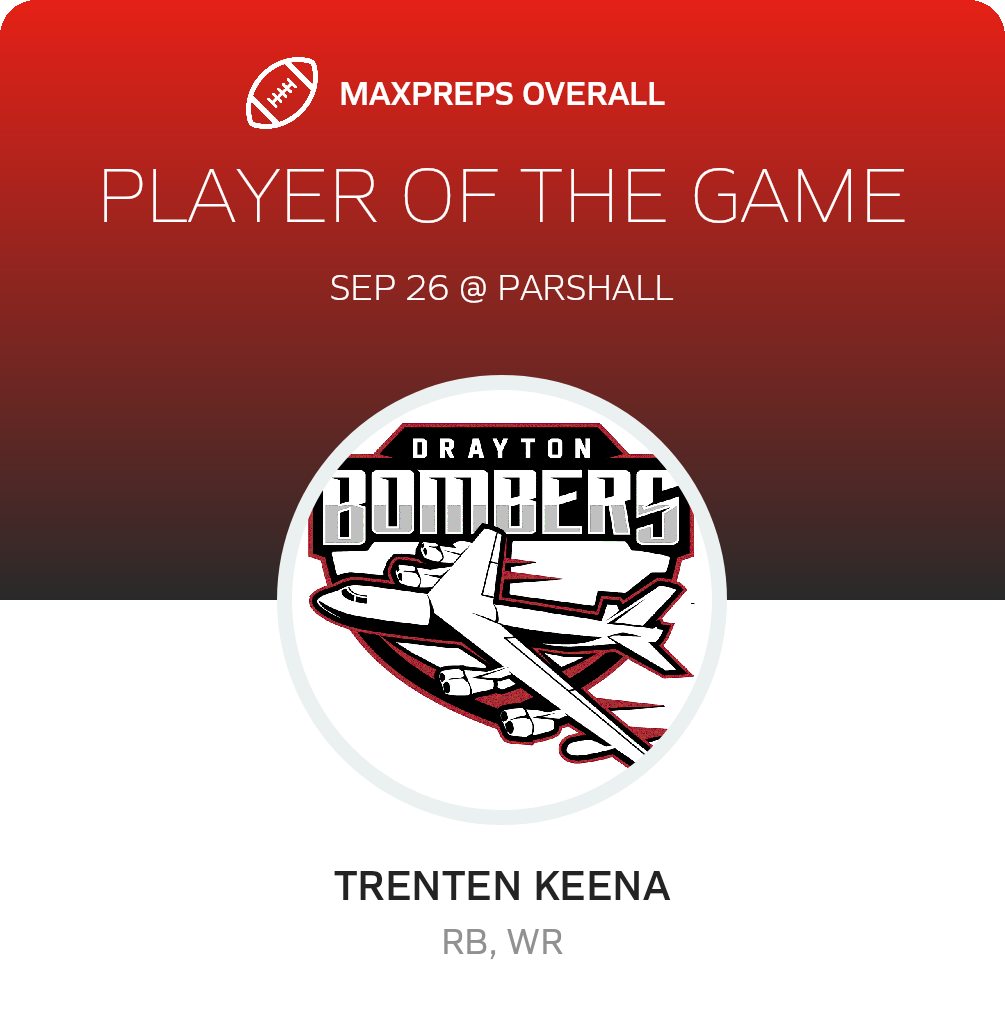 Players of the Game