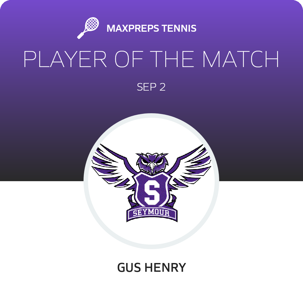 Player of the Match