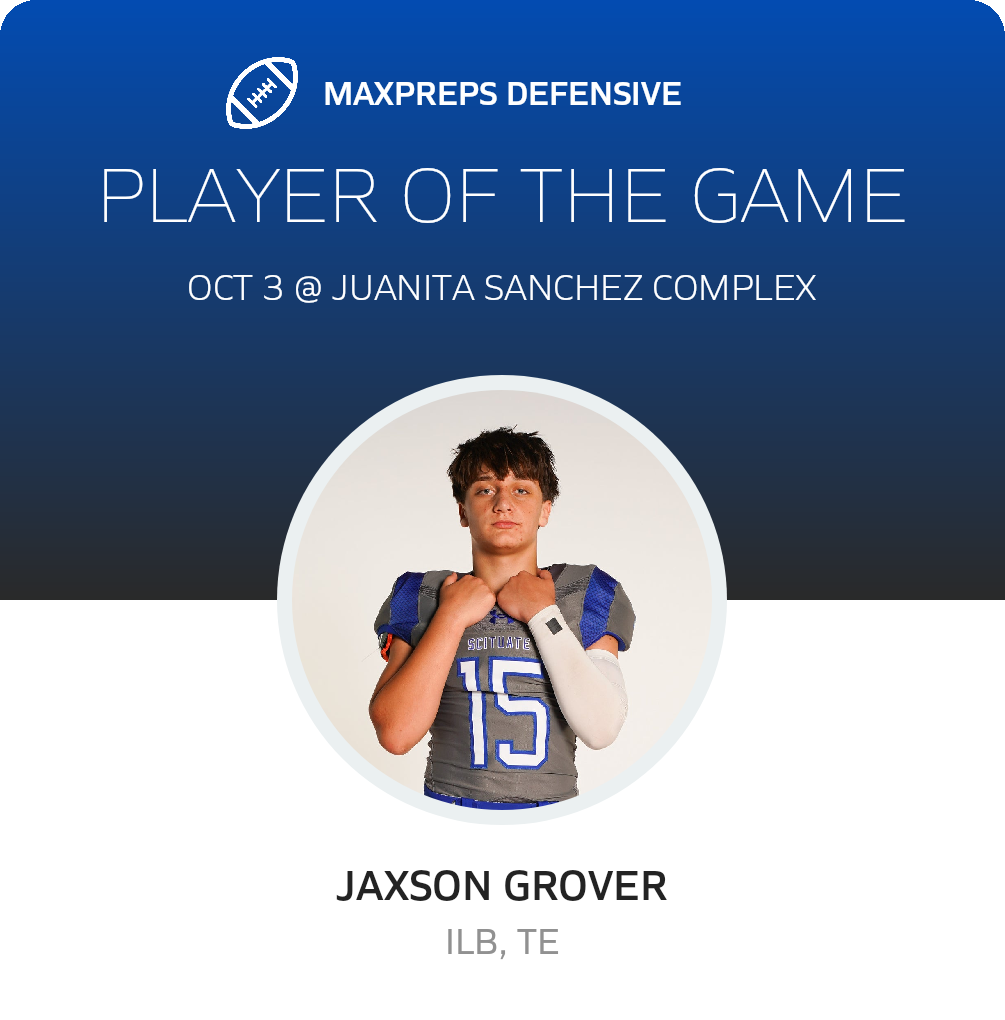 Players of the Game