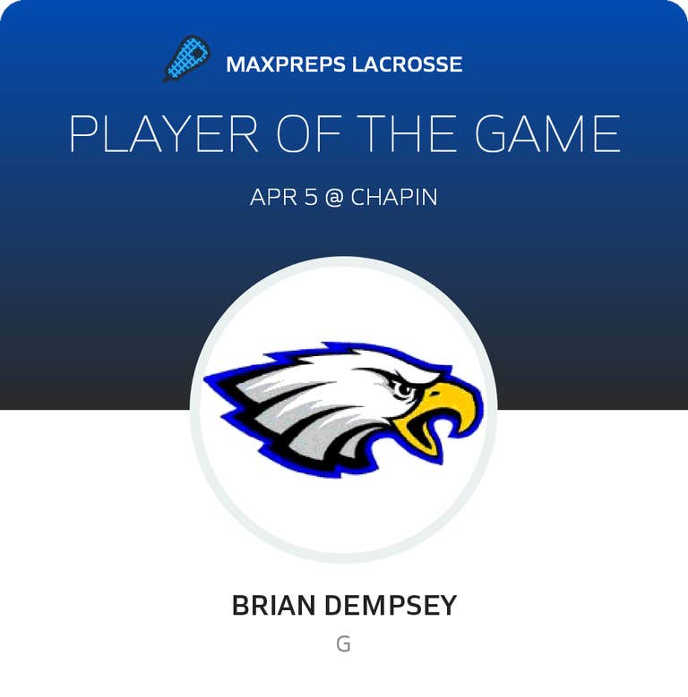 Player of the Game
