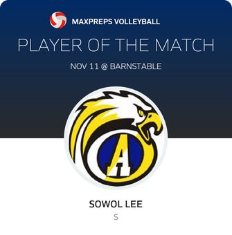 Player of the Match