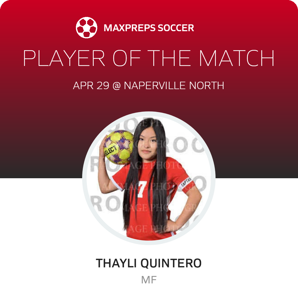Player of the Match