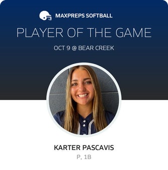 Player of the Game