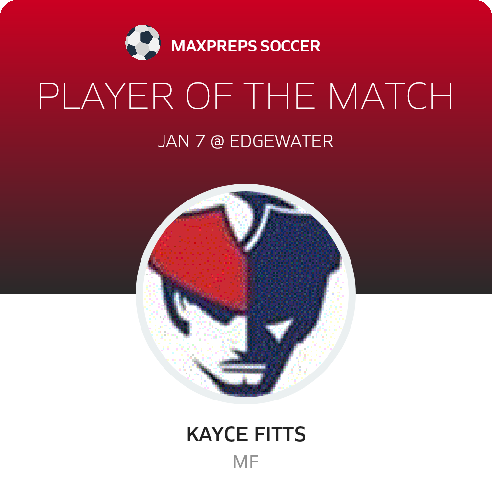 Player of the Match