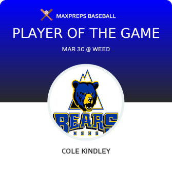 #15 Cole Kindley Player of the Game badge
