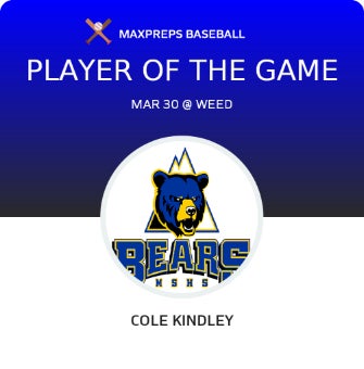 #15 Cole Kindley Player of the Game badge