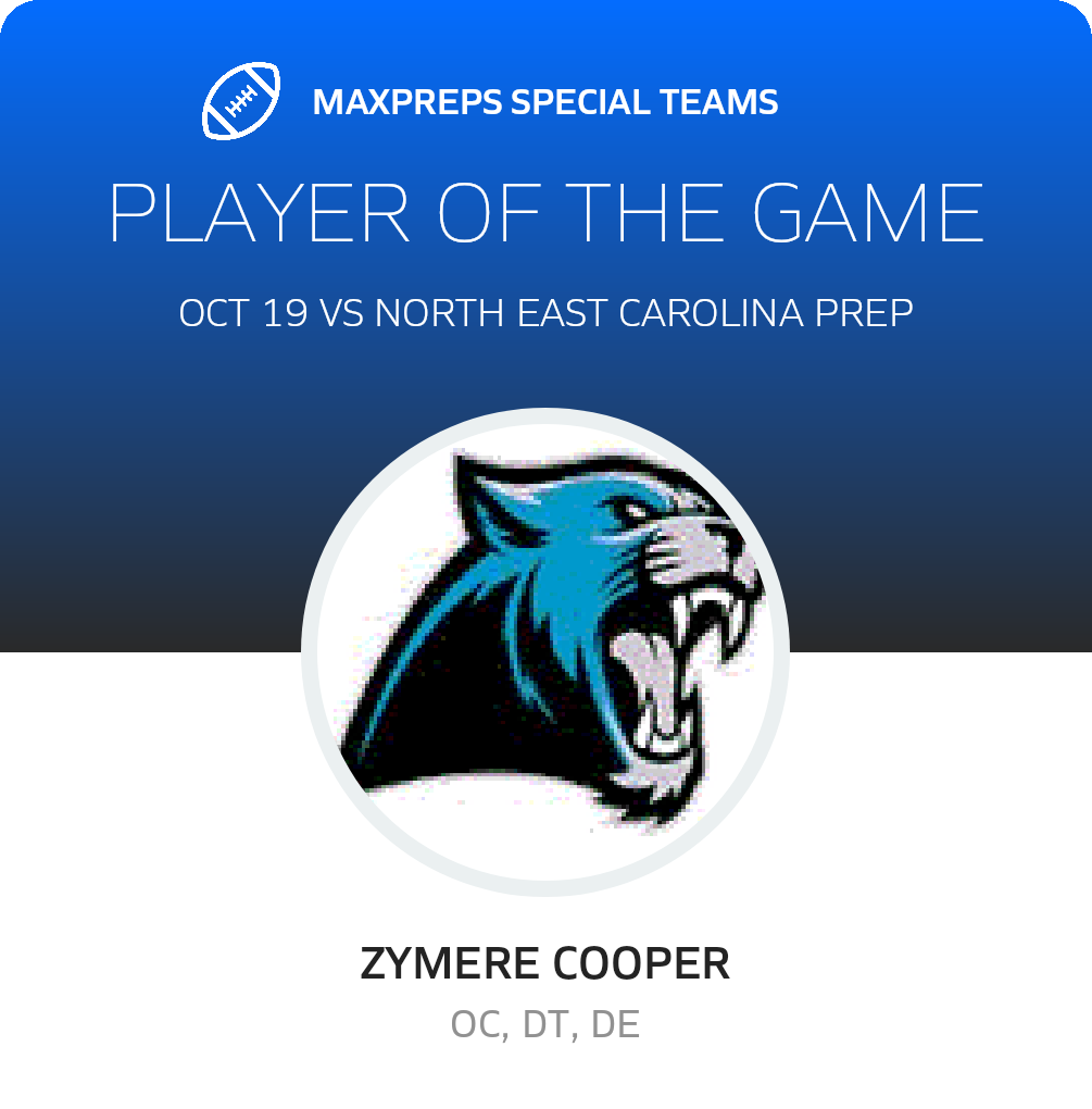 Players of the Game