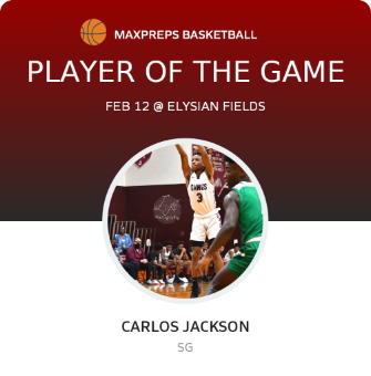 Player of the Game