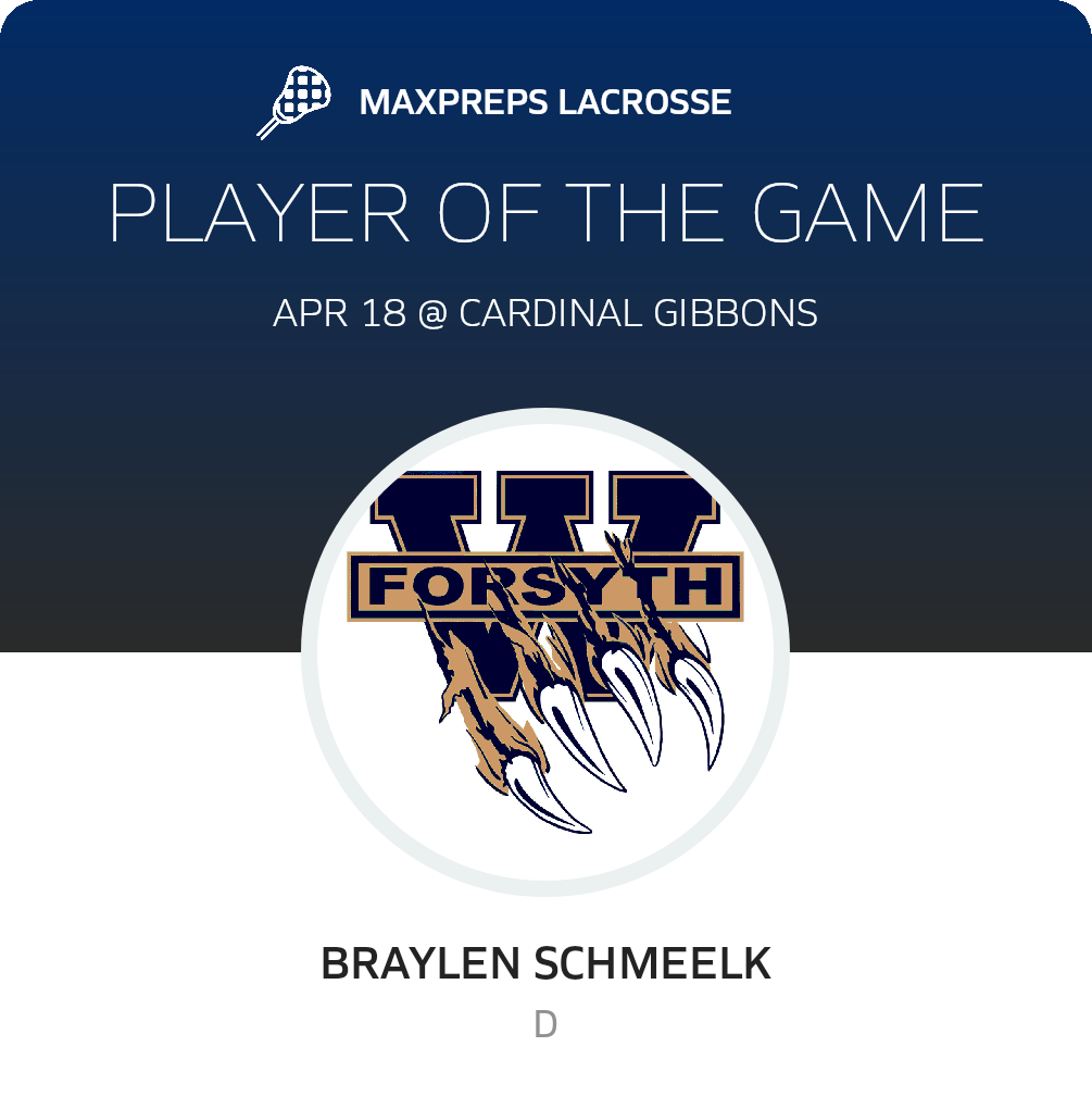 Player of the Game