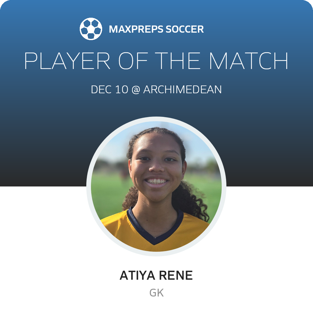 Player of the Match