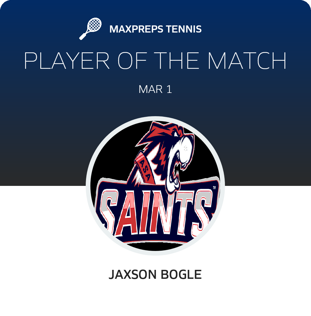 Player of the Match