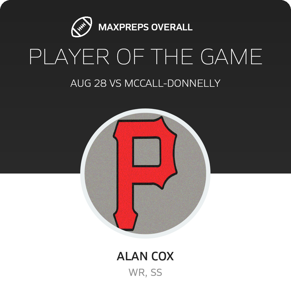Players of the Game