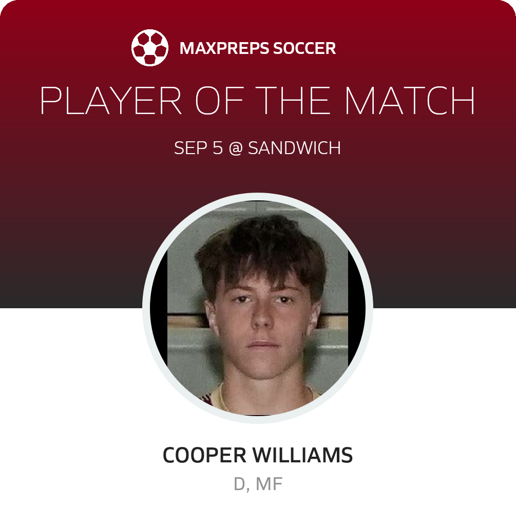 Player of the Match